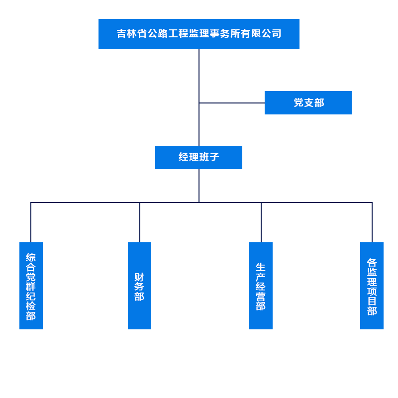 吉林省公路工程监理.png